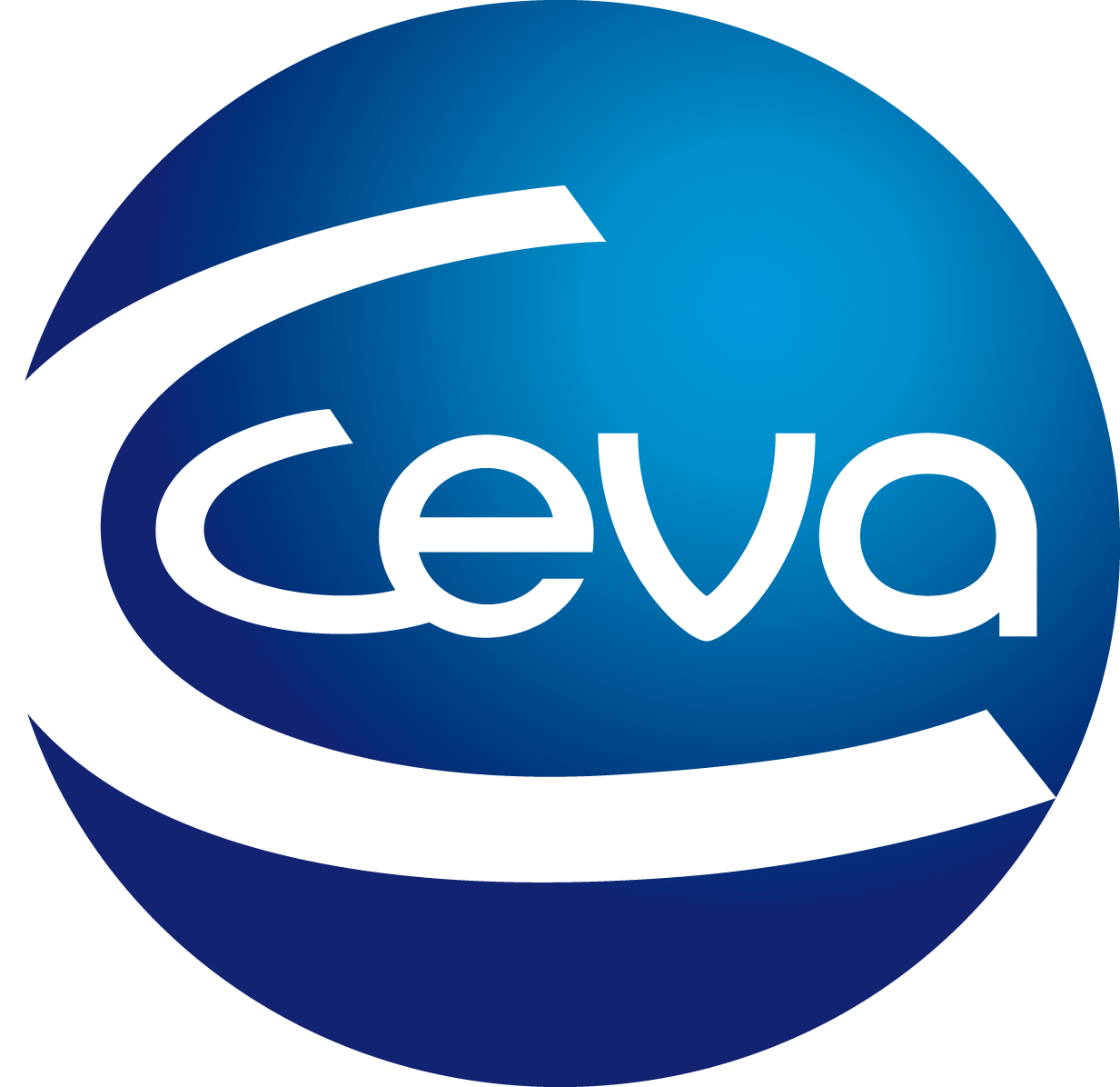 CEVA